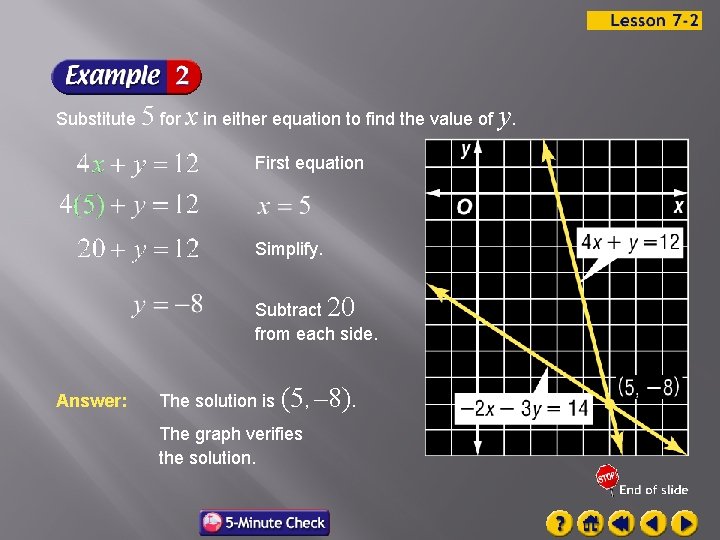 Substitute 5 for x in either equation to find the value of y. First