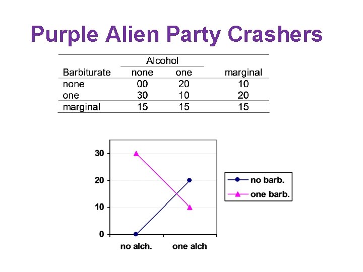 Purple Alien Party Crashers 