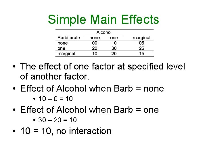 Simple Main Effects • The effect of one factor at specified level of another