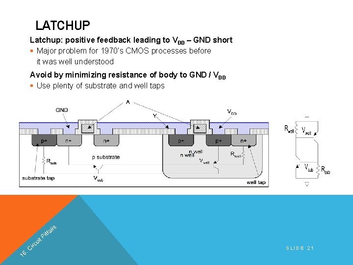 LATCHUP Latchup: positive feedback leading to VDD – GND short § Major problem for