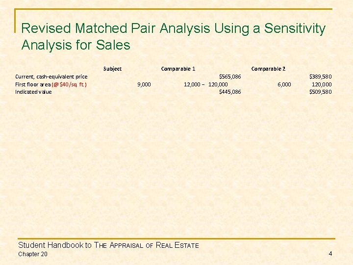 Revised Matched Pair Analysis Using a Sensitivity Analysis for Sales Subject Current, cash-equivalent price