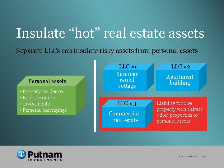 Insulate “hot” real estate assets Separate LLCs can insulate risky assets from personal assets