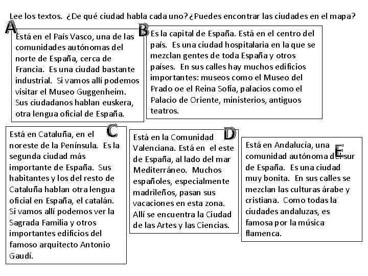 Lee los textos. ¿De qué ciudad habla cada uno? ¿Puedes encontrar las ciudades en
