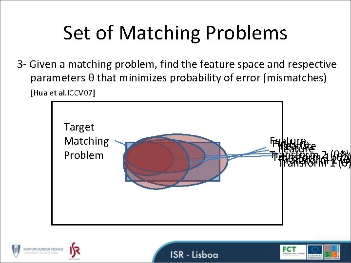 Set of Matching Problems 3 - Given a matching problem, find the feature space