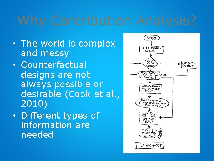 Why Contribution Analysis? • The world is complex and messy • Counterfactual designs are