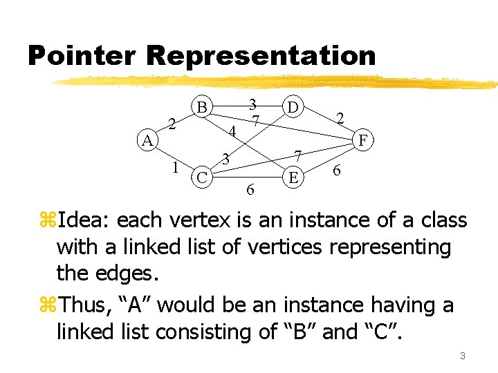 Pointer Representation A 2 1 B 4 3 7 3 C 6 D 7