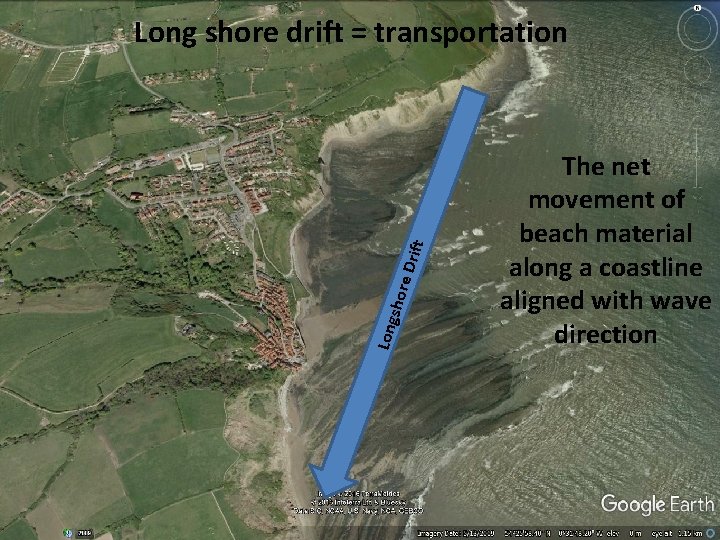 Long shor e Dr ift Long shore drift = transportation The net movement of