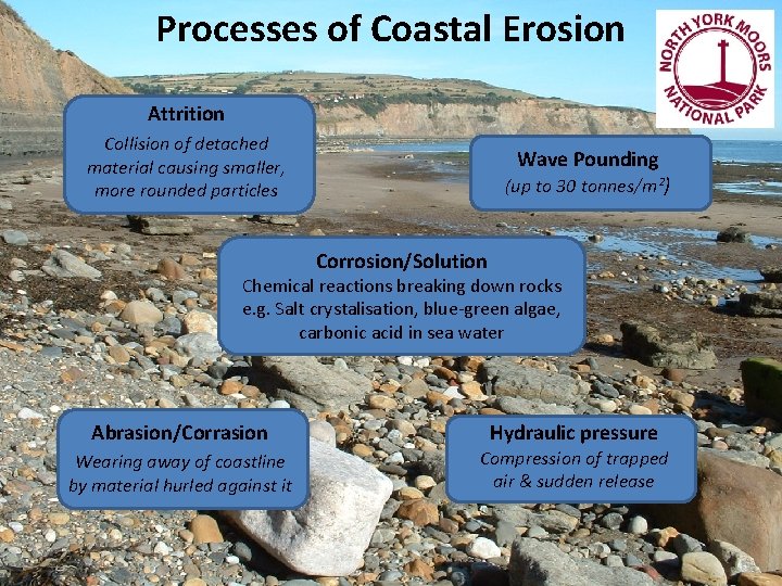 Processes of Coastal Erosion Attrition Collision of detached material causing smaller, more rounded particles