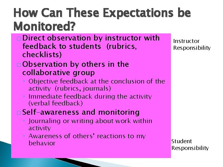 How Can These Expectations be Monitored? � Direct observation by instructor with feedback to