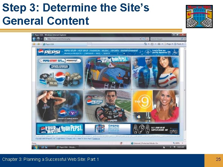 Step 3: Determine the Site’s General Content Chapter 3: Planning a Successful Web Site:
