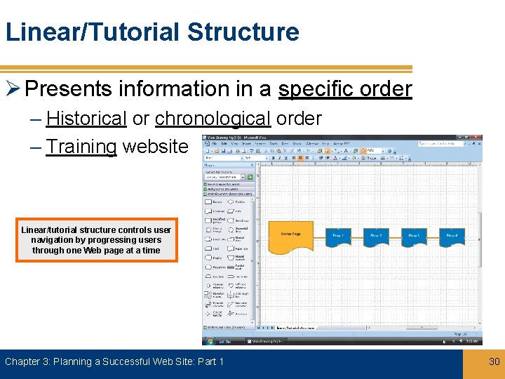 Linear/Tutorial Structure Ø Presents information in a specific order – Historical or chronological order
