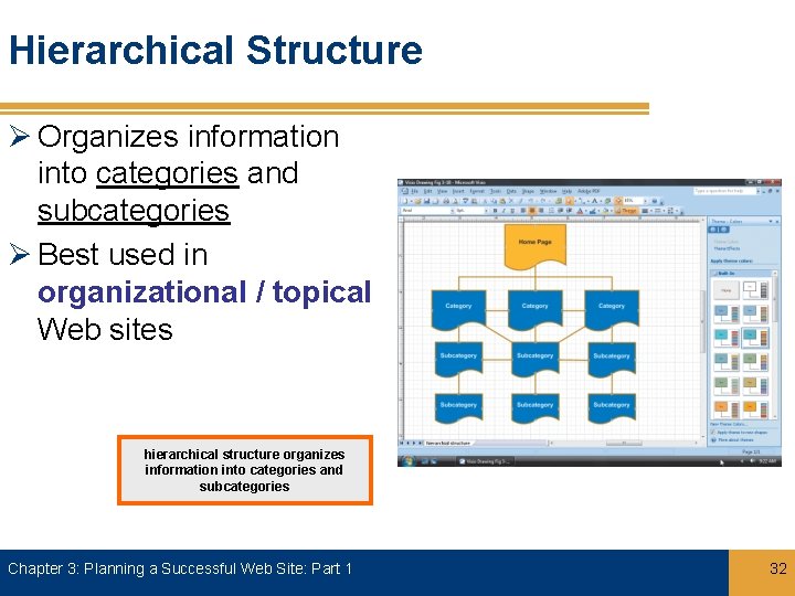 Hierarchical Structure Ø Organizes information into categories and subcategories Ø Best used in organizational