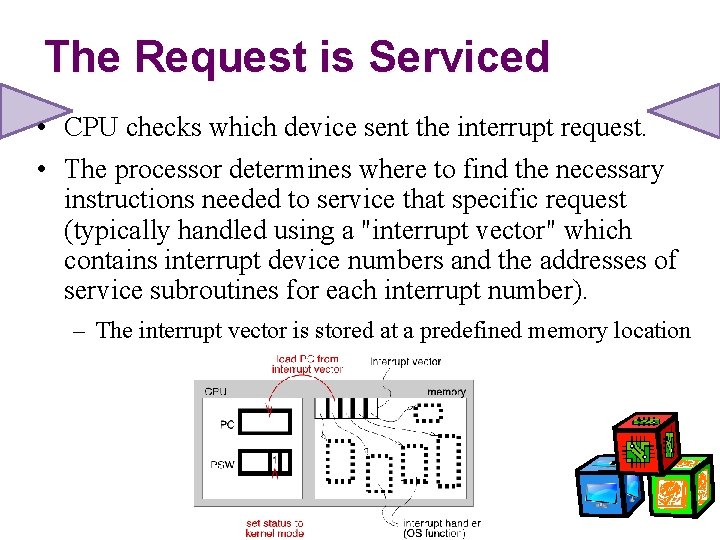 The Request is Serviced • CPU checks which device sent the interrupt request. •