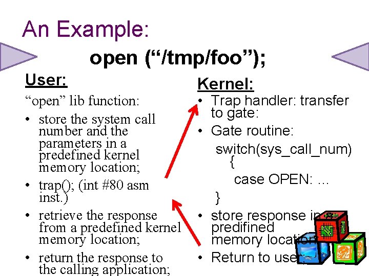 An Example: open (“/tmp/foo”); User: “open” lib function: • store the system call number