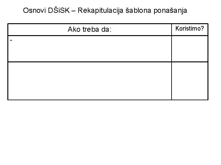 Osnovi DŠi. SK – Rekapitulacija šablona ponašanja Ako treba da: • Koristimo? 