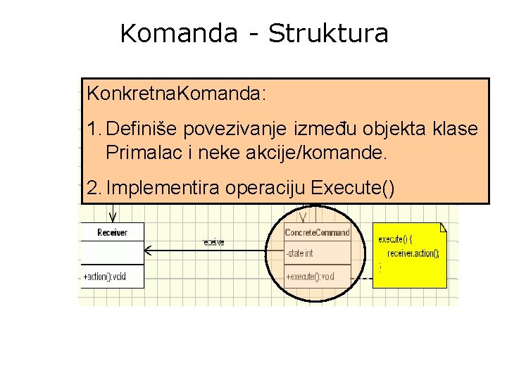 Komanda - Struktura Konkretna. Komanda: 1. Definiše povezivanje između objekta klase Primalac i neke