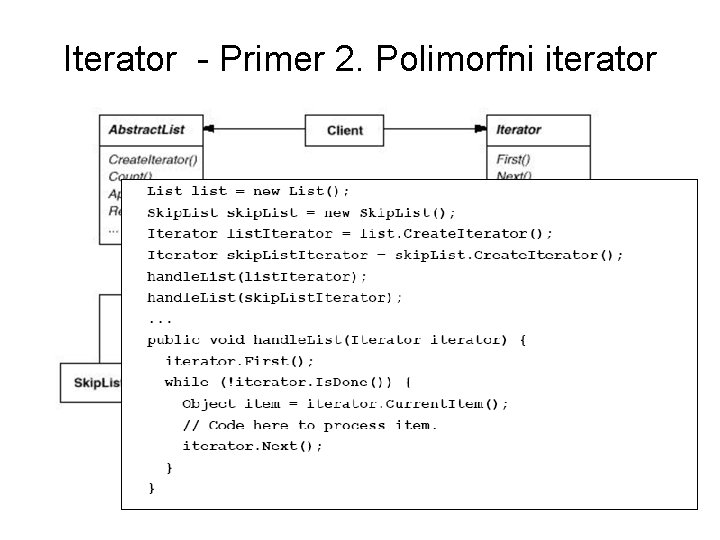 Iterator - Primer 2. Polimorfni iterator 