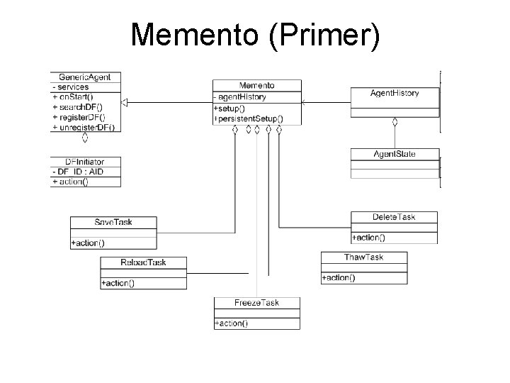 Memento (Primer) 