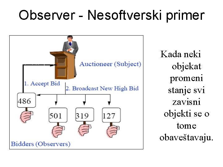 Observer - Nesoftverski primer Kada neki objekat promeni stanje svi zavisni objekti se o
