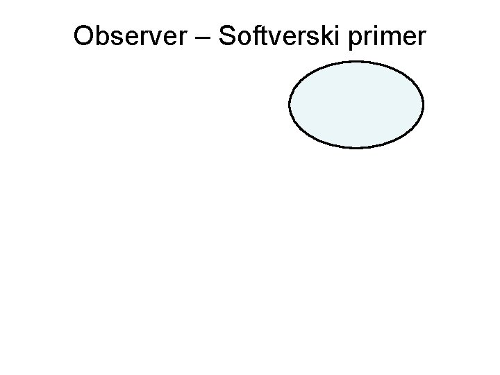 Observer – Softverski primer 