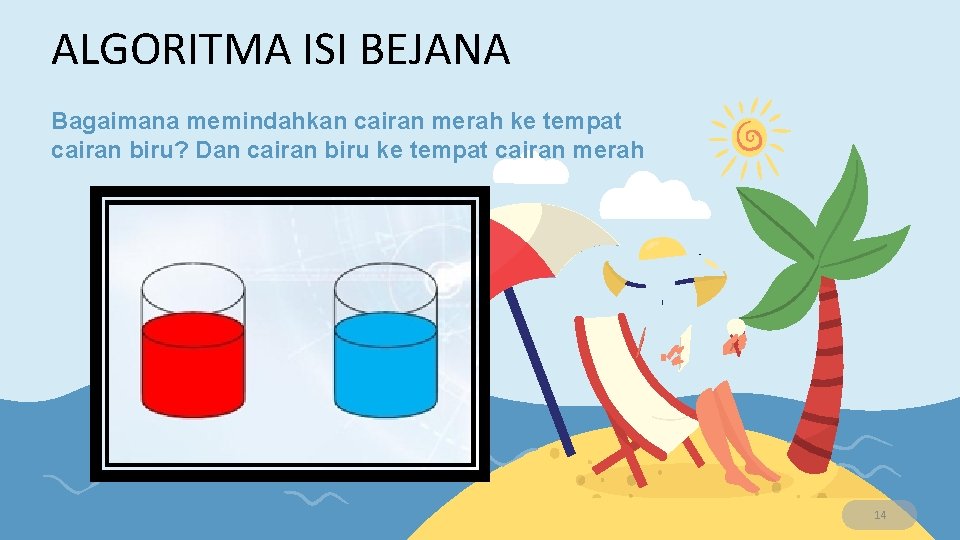 ALGORITMA ISI BEJANA Bagaimana memindahkan cairan merah ke tempat cairan biru? Dan cairan biru