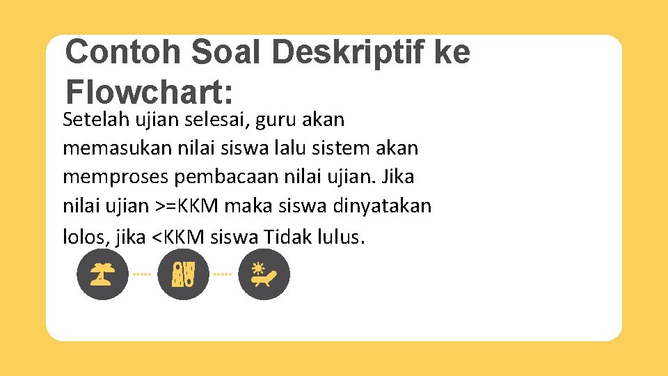 Contoh Soal Deskriptif ke Flowchart: Setelah ujian selesai, guru akan memasukan nilai siswa lalu