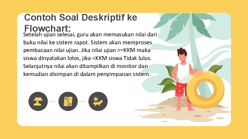 Contoh Soal Deskriptif ke Flowchart: Setelah ujian selesai, guru akan memasukan nilai dari buku