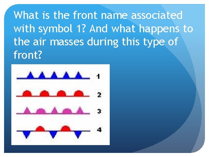 What is the front name associated with symbol 1? And what happens to the