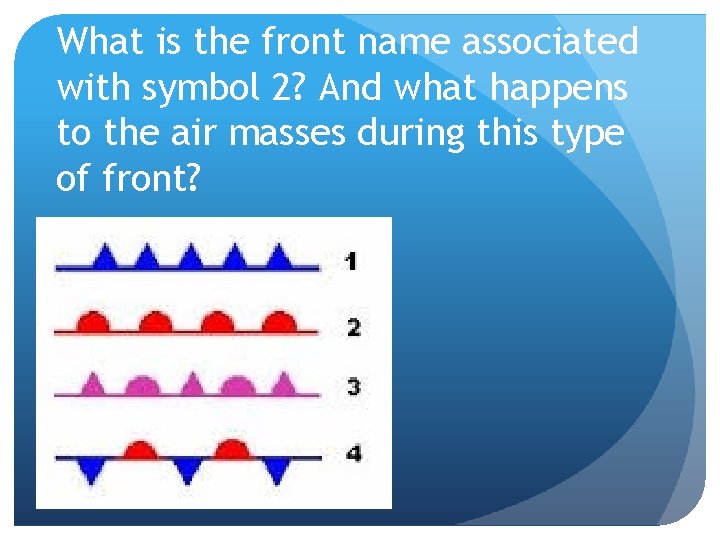 What is the front name associated with symbol 2? And what happens to the