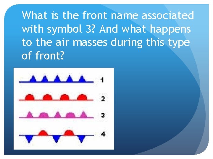 What is the front name associated with symbol 3? And what happens to the