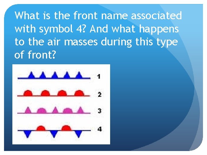 What is the front name associated with symbol 4? And what happens to the