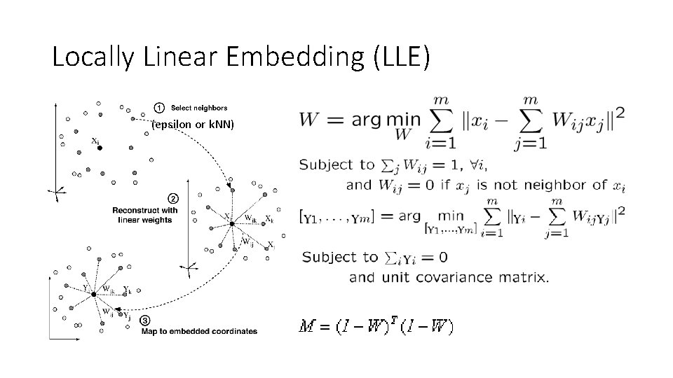 Locally Linear Embedding (LLE) (epsilon or k. NN) 