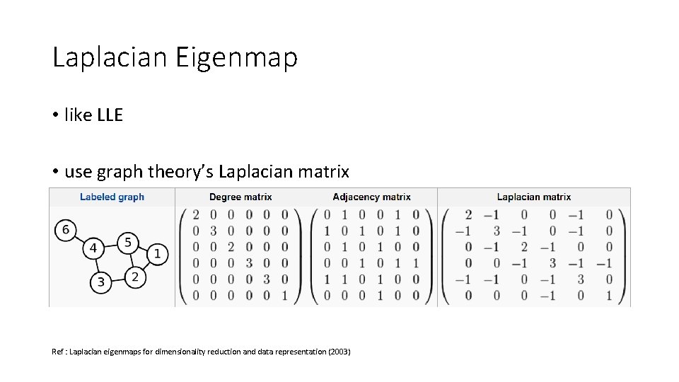 Laplacian Eigenmap • like LLE • use graph theory’s Laplacian matrix Ref : Laplacian