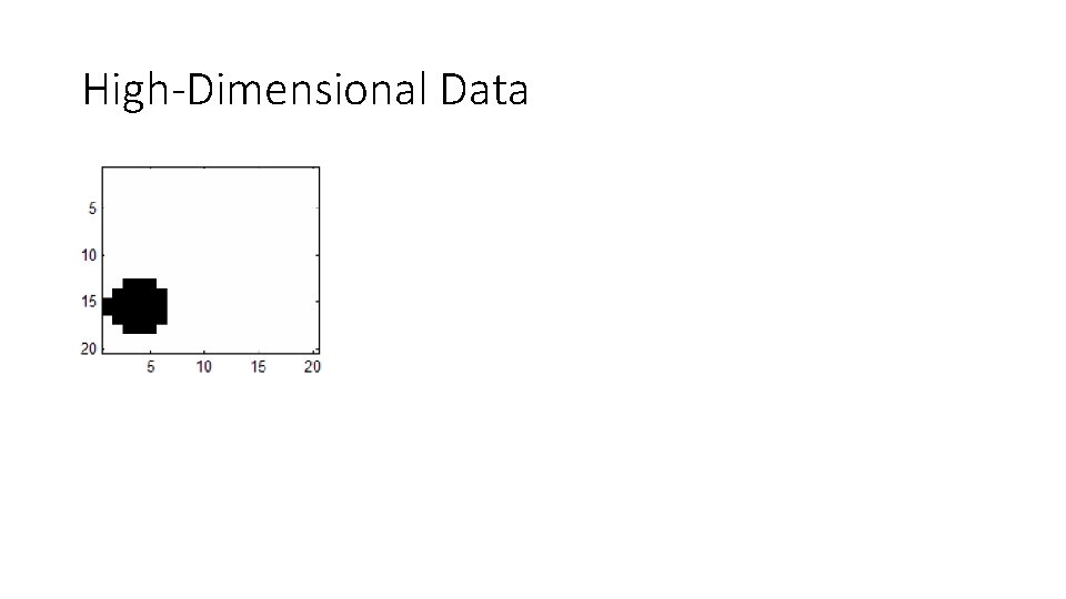 High-Dimensional Data 