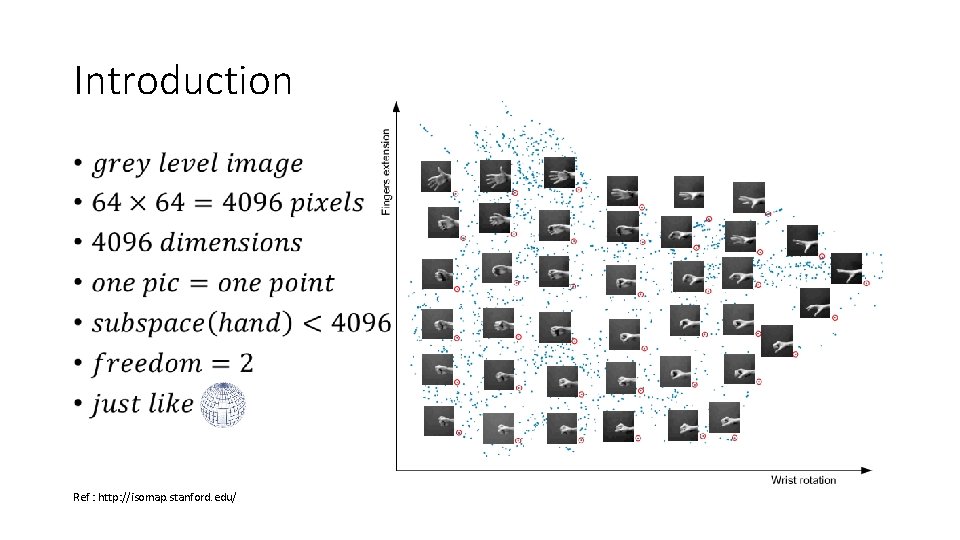 Introduction • Ref : http: //isomap. stanford. edu/ 