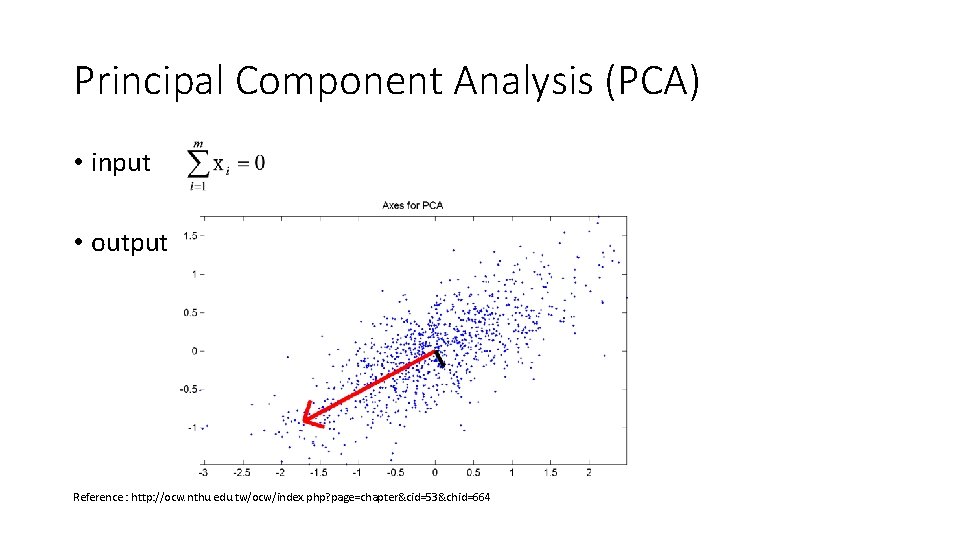Principal Component Analysis (PCA) • input • output Reference : http: //ocw. nthu. edu.