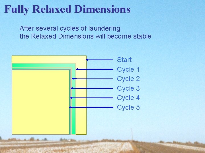 Fully Relaxed Dimensions After several cycles of laundering the Relaxed Dimensions will become stable