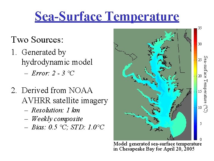 Sea-Surface Temperature 35 Two Sources: – Error: 2 - 3 °C 2. Derived from