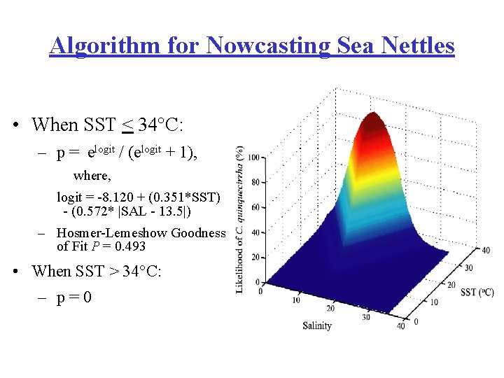 Algorithm for Nowcasting Sea Nettles • When SST < 34°C: – p = elogit