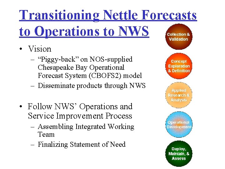 Transitioning Nettle Forecasts to Operations to NWS • Vision – “Piggy-back” on NOS-supplied Chesapeake