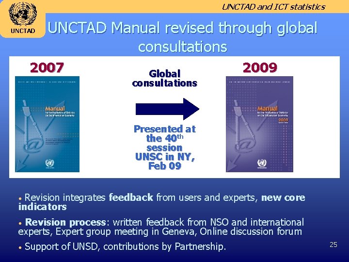 UNCTAD and ICT statistics UNCTAD Manual revised through global consultations 2007 Global consultations 2009