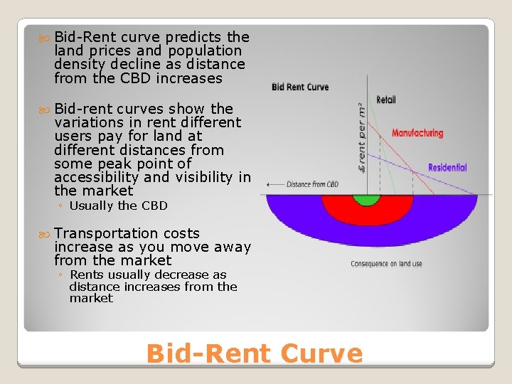  Bid-Rent curve predicts the land prices and population density decline as distance from