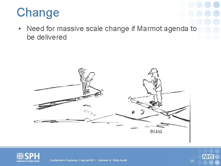 Change • Need for massive scale change if Marmot agenda to be delivered Confidential