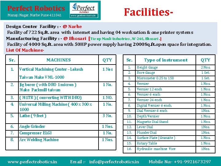 Perfect Robotics Facilities- Manaji Nagar, Narhe Pune 411041 Design Center Facility : - @