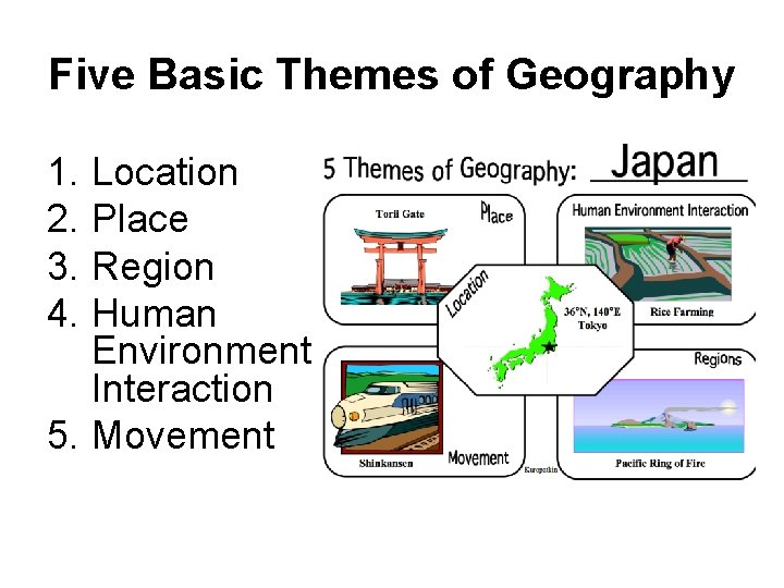 Five Basic Themes of Geography 1. Location 2. Place 3. Region 4. Human Environment