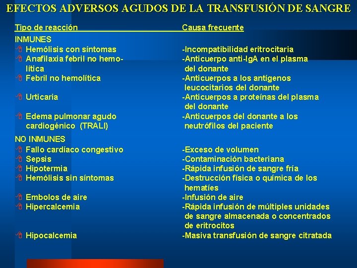 EFECTOS ADVERSOS AGUDOS DE LA TRANSFUSIÓN DE SANGRE Tipo de reacción INMUNES 8 Hemólisis
