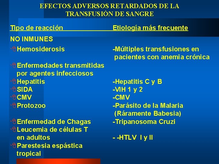 EFECTOS ADVERSOS RETARDADOS DE LA TRANSFUSIÓN DE SANGRE Tipo de reacción Etiología más frecuente