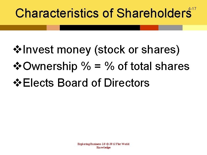 Characteristics of Shareholders 4 -17 v. Invest money (stock or shares) v. Ownership %