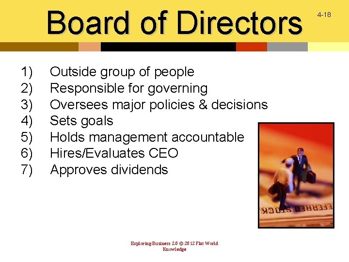 Board of Directors 1) 2) 3) 4) 5) 6) 7) Outside group of people