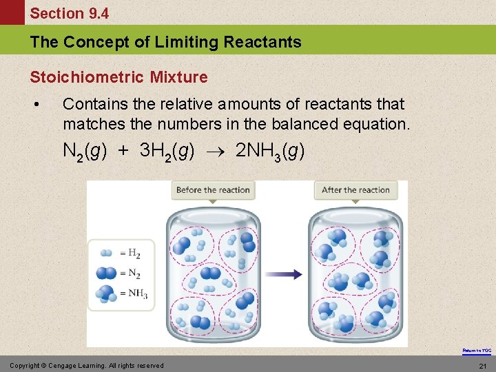 Section 9. 4 The Concept of Limiting Reactants Stoichiometric Mixture • Contains the relative
